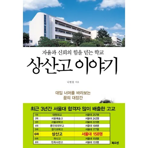 산둥수용소 지금 확인하고 한정된 혜택을 누리세요!